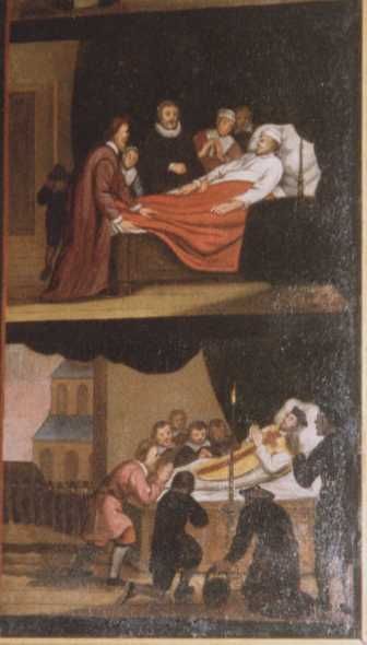 Schilderij. Pastorie kerk Reeuwijk. Detail rechts onder. Boven: Sterfbed. Daaronder: Martinus van der Velden opgebaard.