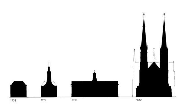De voorgevels van de opeenvolgende kerken op dezelfde schaal. 1815: de kerk van 1733 met een voorgevel ern toren uit 1815 1837: de in 1837 verlengde kerk uit 1733 waarvan de linker zijgevel aan de Oude Langendijk toen tot een voorgevel met torentje is veranderd 1882: huidige kerk aan de Burgwal die in 1882 is voltooid Uit boek door Ab Warffemius: '400 JAAR KERKEN IN 'De PAPENHOEK De Maria van Jessekerk en haar voorgangers' (p13) ISBN 90-9019728-1.