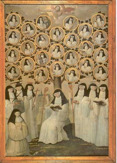 Heilige Monialen van Cîteaux; uiterst rechts op het schilderij (met het boek in de hand) staat Elisabeth; rechts van haar Hildegard van Bingen en daarnaast (met de staf) abdis Franca.